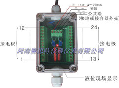 ��ӵ�Һλ������