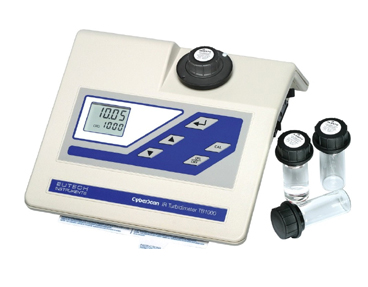 ��Ӧŷ���Ƕȷ�����