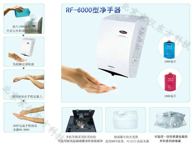 �����������������RF-6000ϵ��ȫ�������ؼ۱���