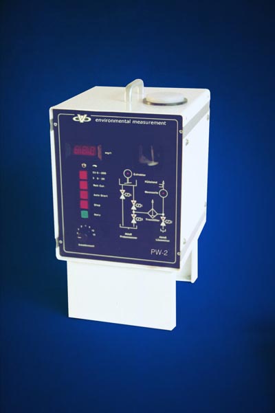 ʵ���Ҽ������ͷ���