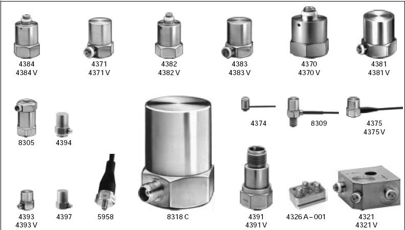 Ӣ��B&K���ٶȴ����� B&K����