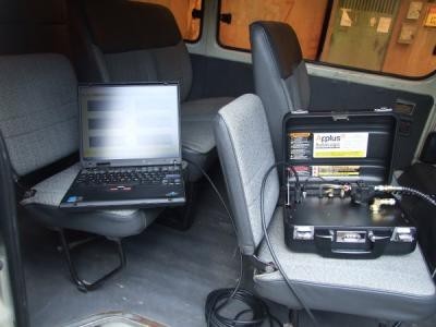 һ��������AutoGas��Яʽ����β�������