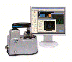 ��³���Լ۱����ԭ������΢��Innova