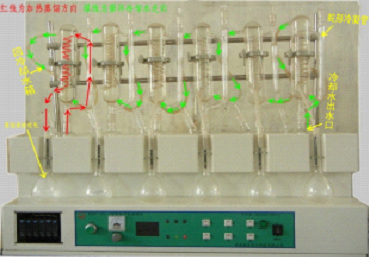 ����һ�廯������