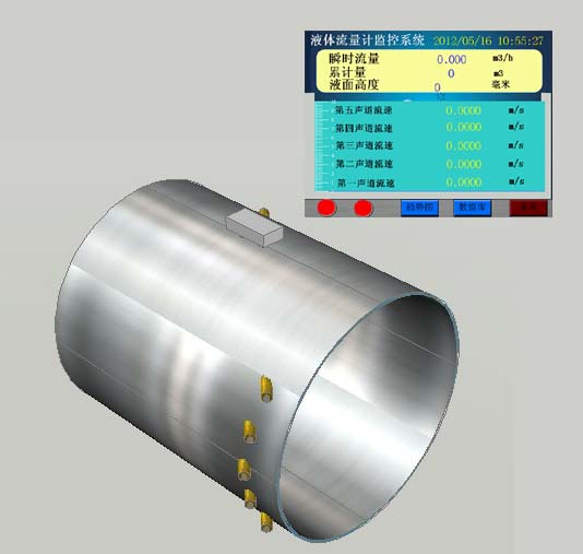 �ܵ�����������ʽ������������