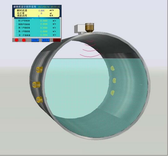 �����ܶ����������ܳ�����������