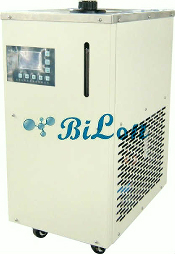 ΢�͸ߵ���ѭ����