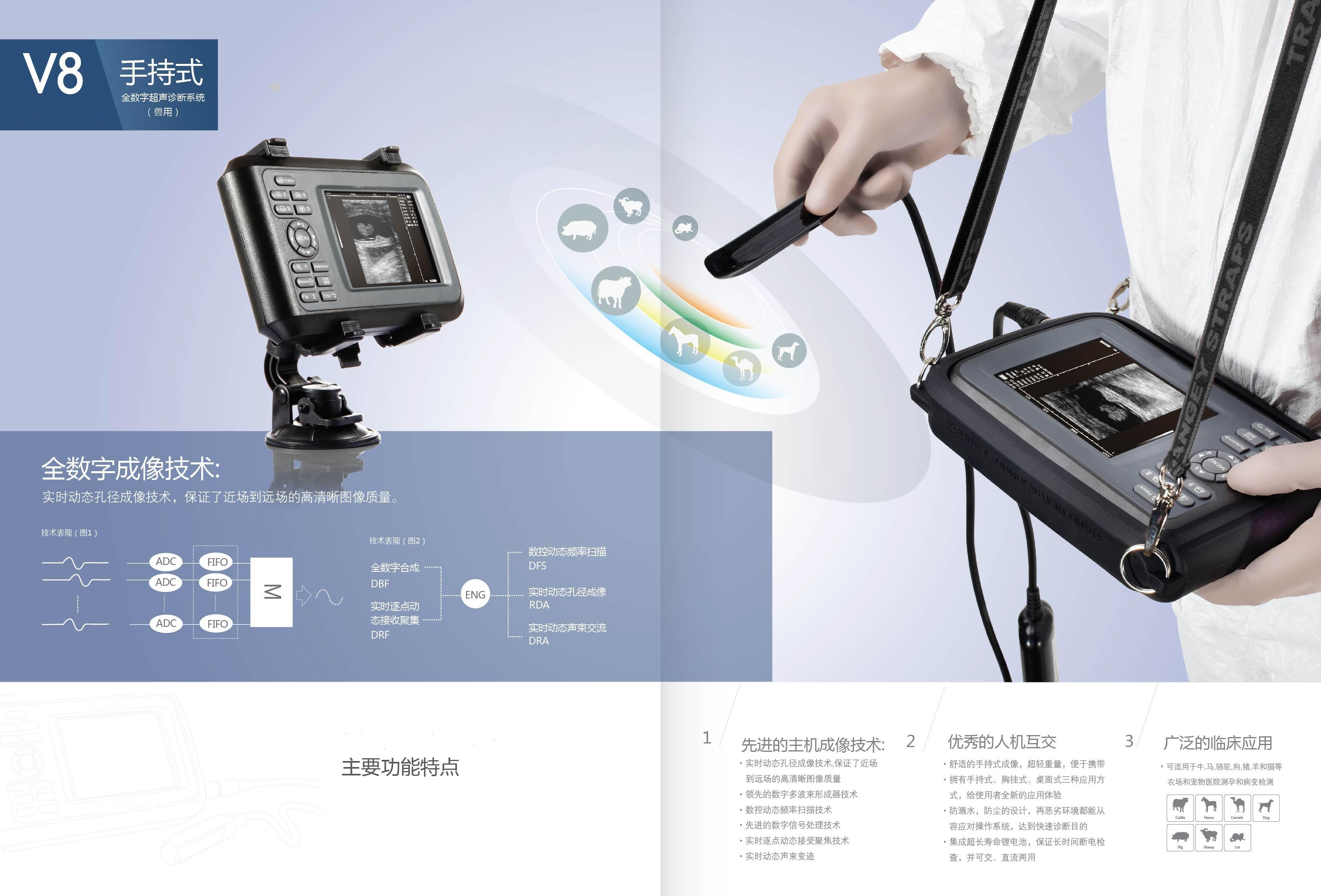 ��е��ɨ��������ǣ����ã�