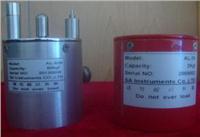 ���߻������������������