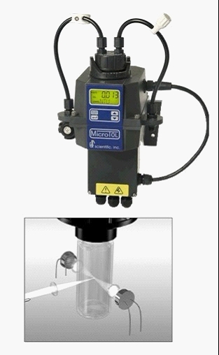 �����Ƕȼ�/����ʽ�Ƕȼ�/����Ƕȼ�