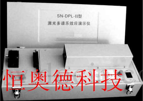 ���������ЧӦ��ʾ��