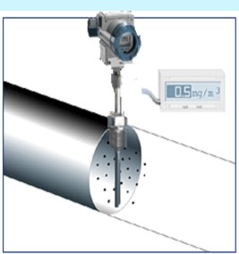 ���߷۳�Ũ�ȼ����/�۳�Ũ�Ȳⶨ��