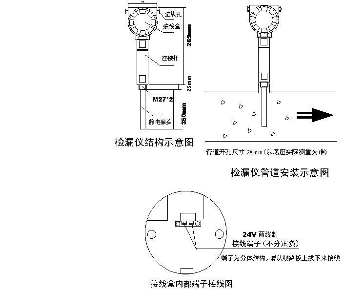 ����ʽ�۳�Ũ�ȼ�/����ʽ�۳���/�۳�Ũ�ȼ����