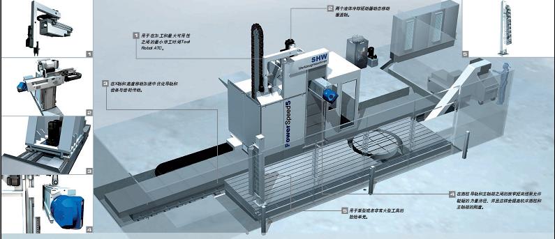 ��ϳ���ӹ�����