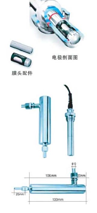 DOG-208F��ҵ��ˮ�ܽ����缫|�������ߴ�ˮ���缫