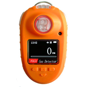 PG610��Яʽһ����̼��ⱨ����