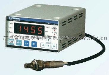 ��ȼ�ȷ�����