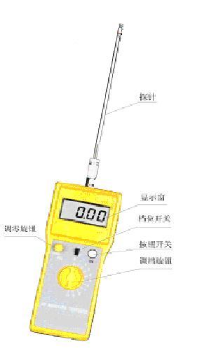 ɰʯˮ����/ɳ��ʯ��ˮ����/������ˮ����/ˮ����