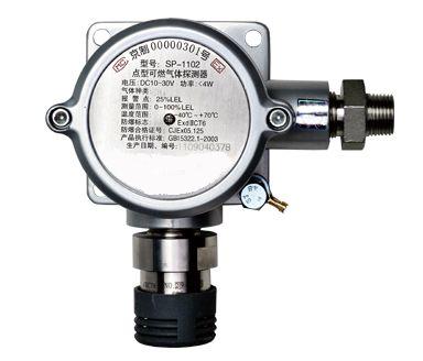 ��ȼ��������/��ȼ��������̽ͷ