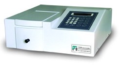 (�Զ�)����ɼ��ֹ��ȼ�/�ֹ��ȼ�