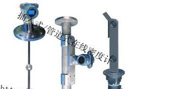 ����ʽ�����ܶȼ�