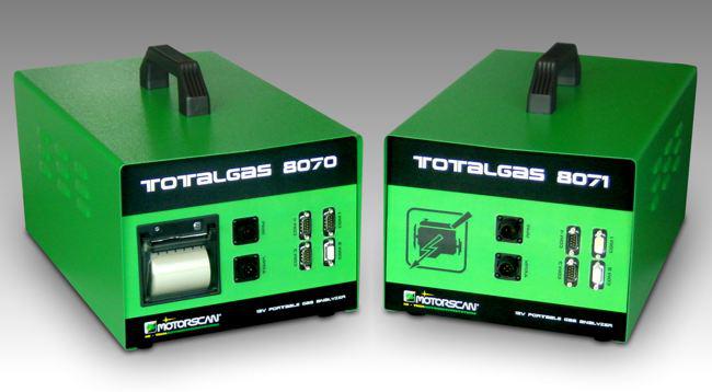 ��Яʽ��������β��������