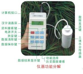 ��Яʽ����ˮ���ٲ���/��Яʽ����ˮ�ݲⶨ��/����ˮ�ݼ����