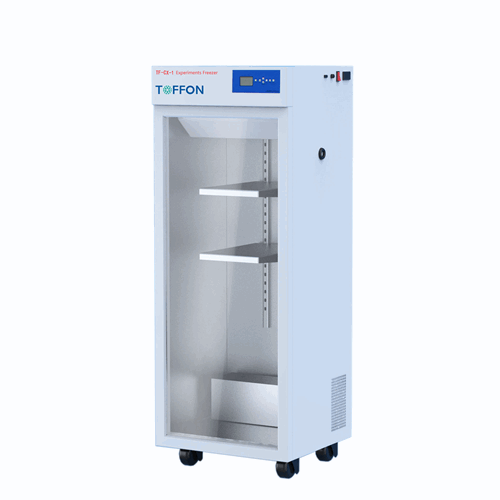 ��Ӧ��������ͺ���ȫ