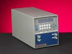 BI-DNDCʾ��������