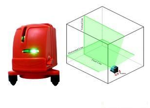 ����ˮƽ�ǣ��̹⣩ ��������� ������