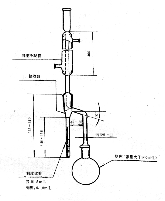 �ױ���ˮ�ֲⶨװ��/ҩ��ױ�����ˮ�ݲⶨ��