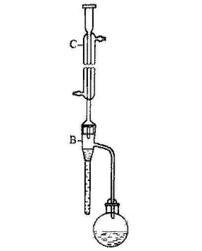 �ױ���ˮ�ֲⶨ��/�ױ���ˮ�ֲⶨװ��/ҩ��ױ�����ˮ�ݲⶨ��