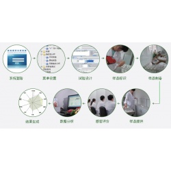 �й���������ϵͳ��sensory systems��