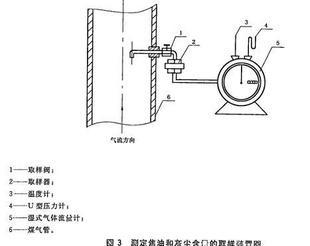 �˹�ú���н��ͺͻҳ������Ĳ���װ��/���ͺͻҳ�����ȡ����