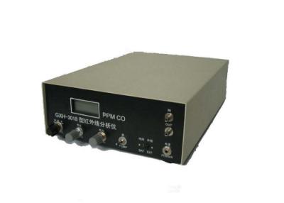 ��Яʽ����һ����̼������/CO������/��Яʽ���ֹ����һ����