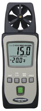 �ڴ��ͷ��ټ�