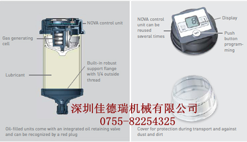 Perma�Զ�ע����Nova-SF02��ѹ֬