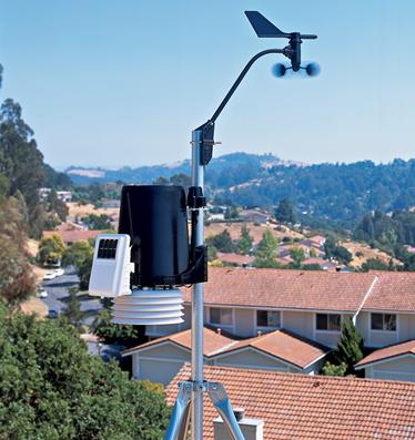 Vantage Pro2 6162��������վ