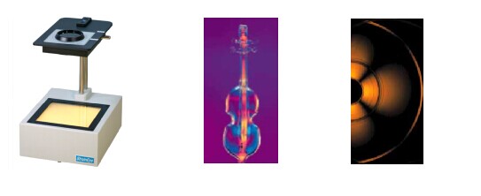 PTC-413 ����ƫ��Ӧ���� ̨ʽƫ��Ӧ����