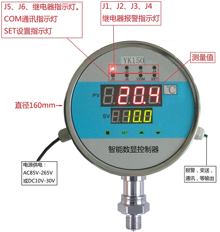 ��ͨѶRS485�ֳ�����ѹ�������ǣ��ֳ�ѹ�����Կ�����