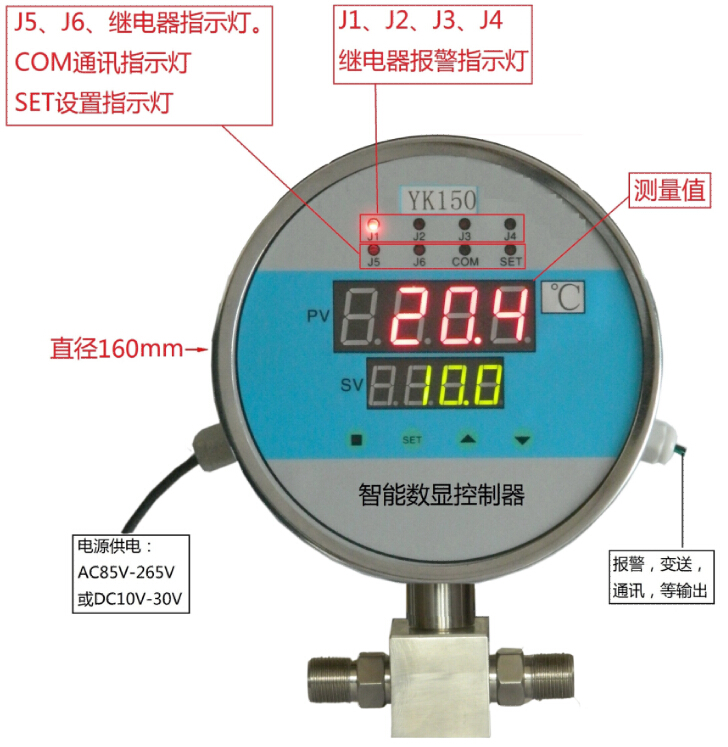 �ֳ���ѹ���ֿ����ǣ�ʳƷ�޾��Բ�ѹ���ƣ��͵ز�ѹ������