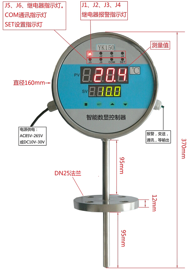 ̽ͷ����100mm��DN25���ӹ��̣�һ�廯�¶�������ʾ��
