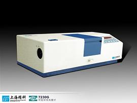 �ɼ��ֹ��ȼ�