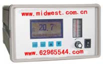 ������������� 