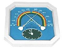 ָ��ʽ��ʪ�ȱ�/ָ��ʽ��ʪ�ȼ�(����Ʊ���˷ѣ� 