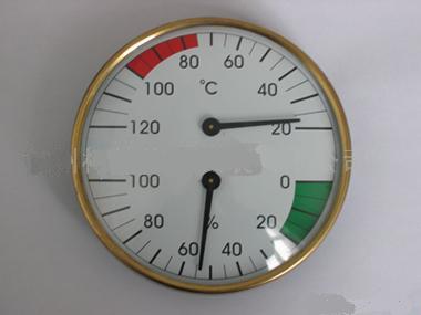 ɣ����ʪ�ȼ�