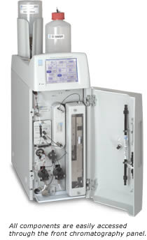 ���軯ѧ�Լ�������ɫ���ǣ�RFIC)