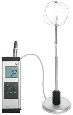 �����ʶȲ�����