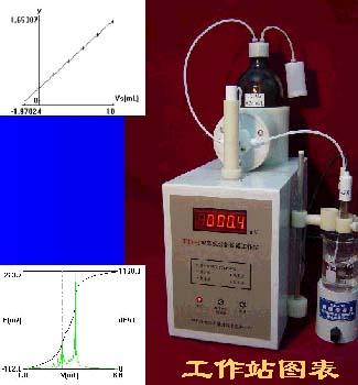 �Զ��ζ���(��������) 