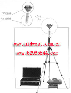 �߸��ؿ���������